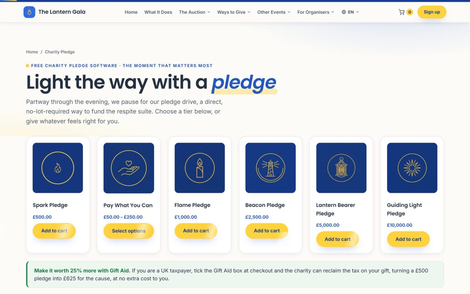The pledge page with six giving tiers from a pay what you can level up to a headline gift, and a Gift Aid note beneath The pledge page with six giving tiers from a pay what you can level up to a headline gift, and a Gift Aid note beneath